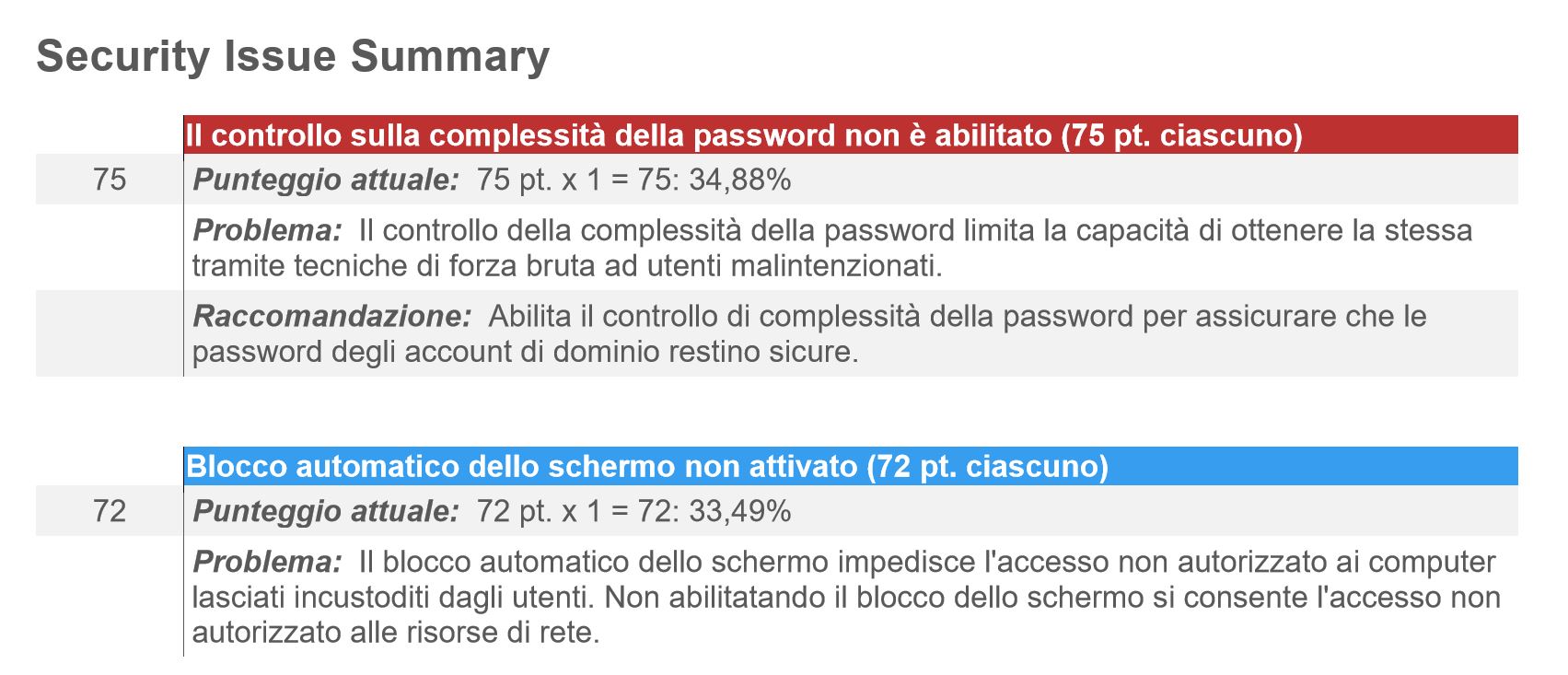 risk-vulnerability-assessment-report-endpoint